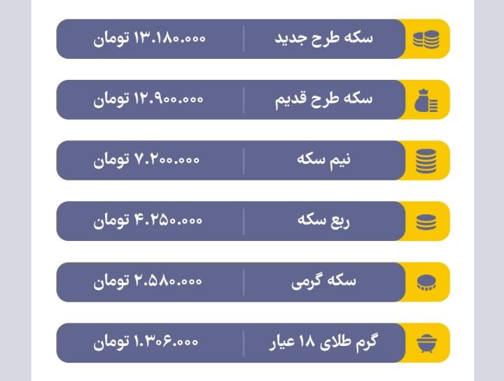 قیمت طلا و سکه، امروز ۱ اردیبهشت ۱۴۰۱ قیمت طلا و سکه، امروز ۱ اردیبهشت ۱۴۰۱