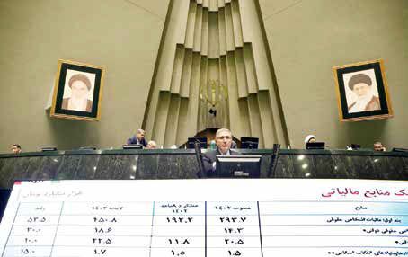 سهم مزدبگیران از بیتالمال صفر است سهم مزدبگیران از بیتالمال صفر است