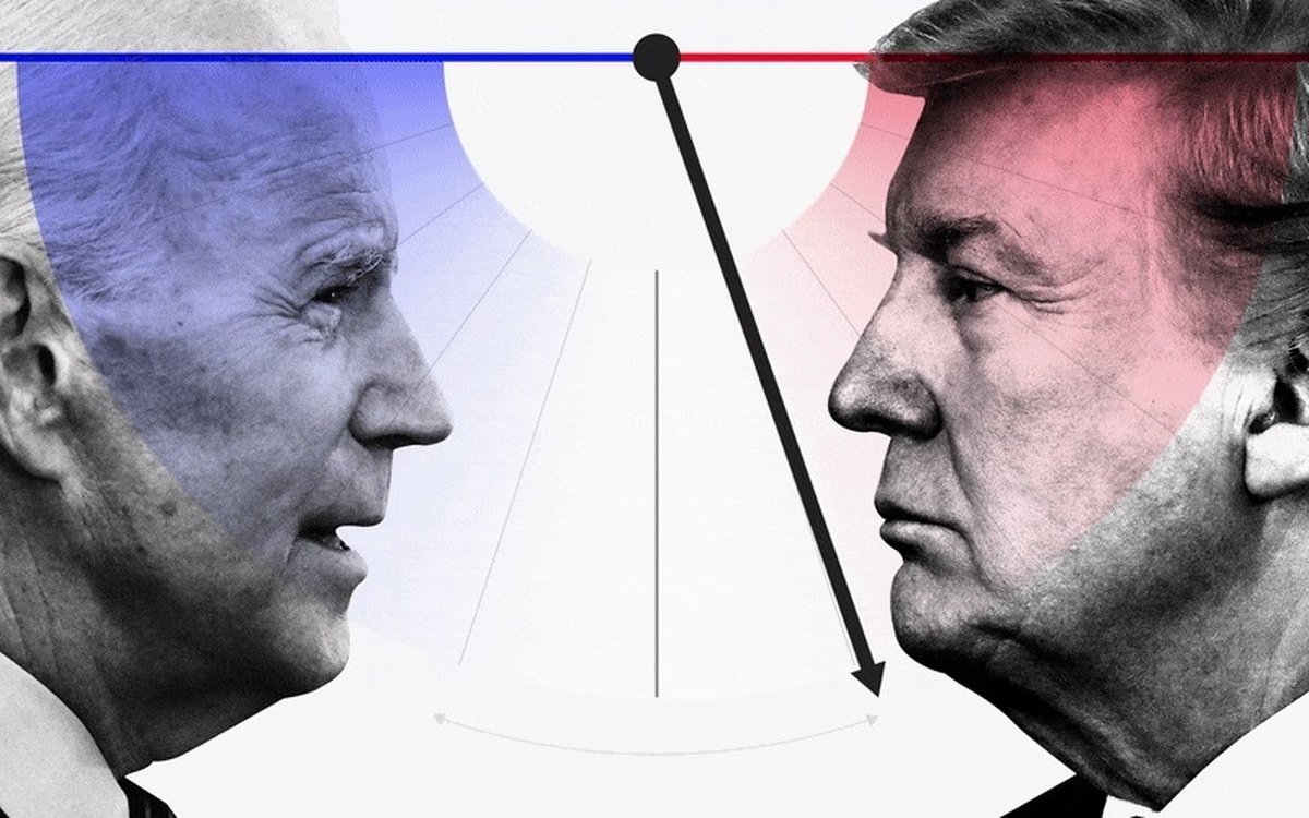 چه کسی در انتخابات آمریکا پیروز خواهد شد؟