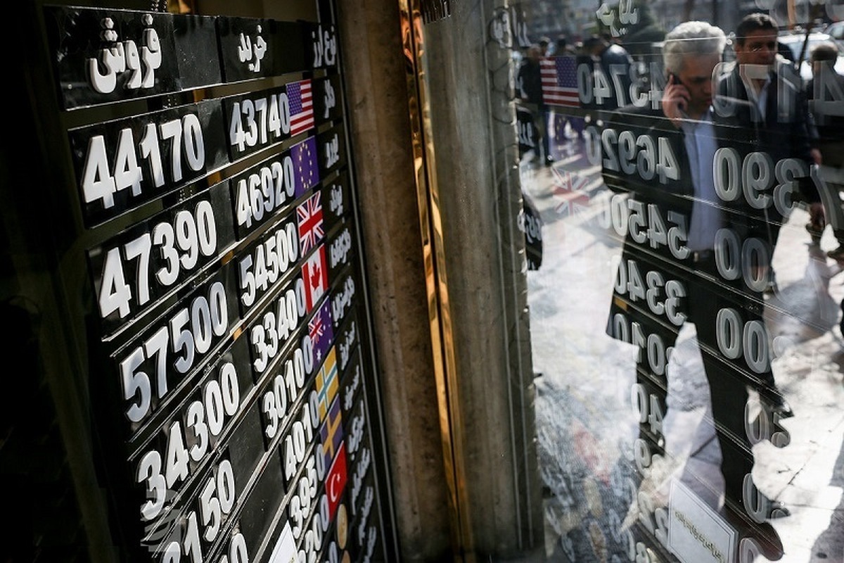 تعليق و انتظار در بازارها