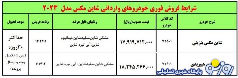 فروش فوری شاین مکس ویژه بهمن آغاز شد+ جدول فروش فوری شاین مکس ویژه بهمن آغاز شد+ جدول