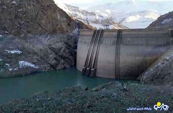 کمبود آب با پایتخت چه خواهد کرد؟ کمبود آب با پایتخت چه خواهد کرد؟