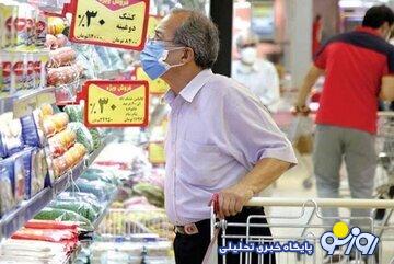 قیمت جدید گوشت، مرغ، روغن و برنج اعلام شد/ جدول قیمت قیمت جدید گوشت، مرغ، روغن و برنج اعلام شد/ جدول قیمت