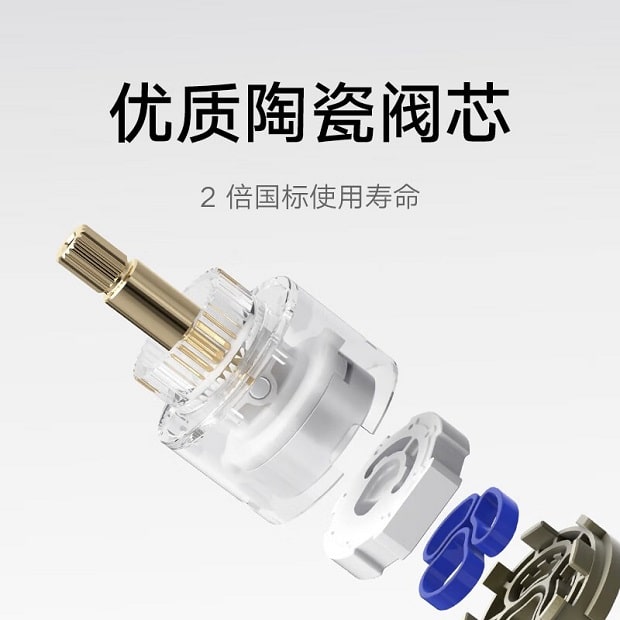 گجت جدید شیائومی در حمام به داد شما میرسد