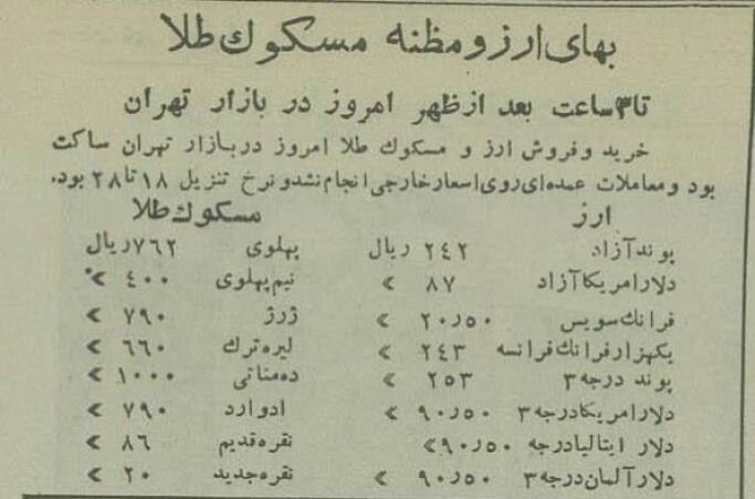 عکس شاه و ثریا و کمک ۱۳۱ میلیون دلاری امریکا به تهران خبرساز شد