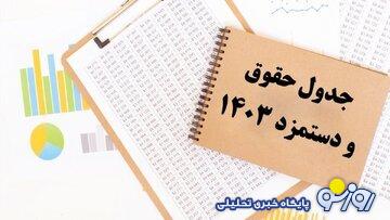 متوسط افزایش حقوق کارمندان در سال آینده اعلام شد/ مبنای افزایش حقوقها چیست؟ متوسط افزایش حقوق کارمندان در سال آینده اعلام شد/ مبنای افزایش حقوقها چیست؟
