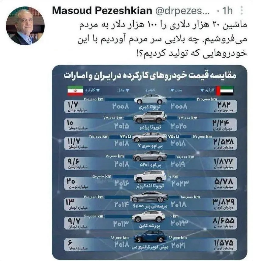 آقای پزشکیان! حریف مافیای داخلی نشوید فاتحه‌تان خوانده است