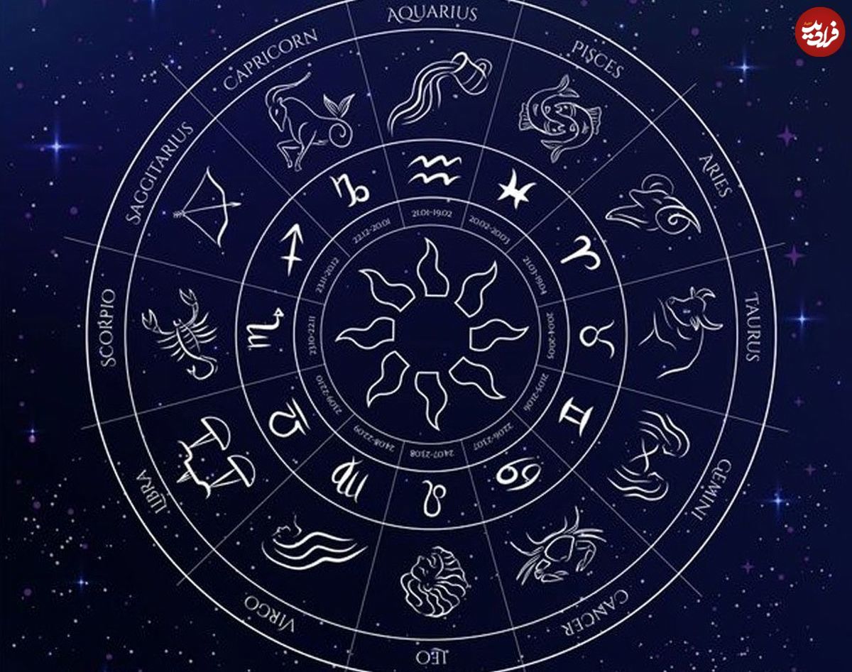 فال ابجد امروز یکشنبه31 فروردین ماه 1404 فال ابجد امروز یکشنبه31 فروردین ماه 1404