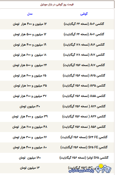 قیمت گوشی سامسونگ، شیائومی و آیفون امروز چهارشنبه ۱۰ دی ۱۴۰۴ قیمت گوشی سامسونگ، شیائومی و آیفون امروز چهارشنبه ۱۰ دی ۱۴۰۴