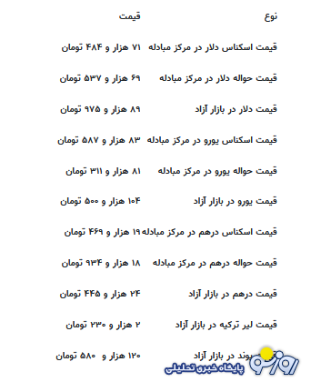 قیمت جدید دلار، یورو و سایر ارزها امروز ۲۳ تیرماه ۱۴۰۴ قیمت جدید دلار، یورو و سایر ارزها امروز ۲۳ تیرماه ۱۴۰۴