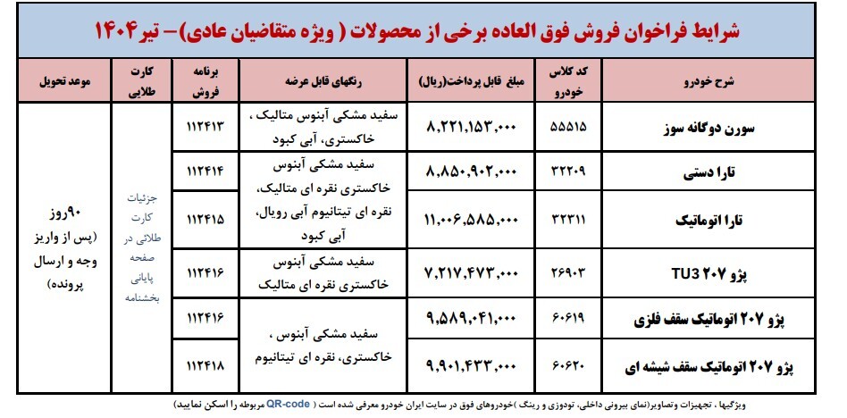 آغاز ثبت نام ایران خودرو تیر ۱۴۰۴ / به قیمت کارخانه پژو ۲۰۷، تارا، سورن بخرید + لینک سایت