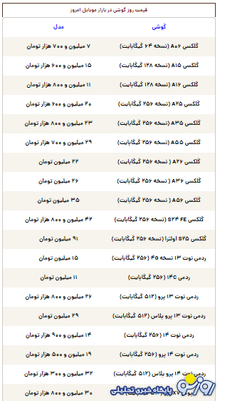 قیمت گوشی سامسونگ، شیائومی و آیفون امروز پنجشنبه ۲۶ تیر ۱۴۰۴