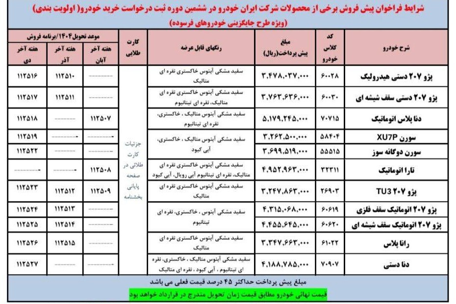 پیش فروش ایران خودرو تیر ۱۴۰۴ / به قیمت کارخانه پژو ۲۰۷، تارا، دنا و سورن بخرید + لینک