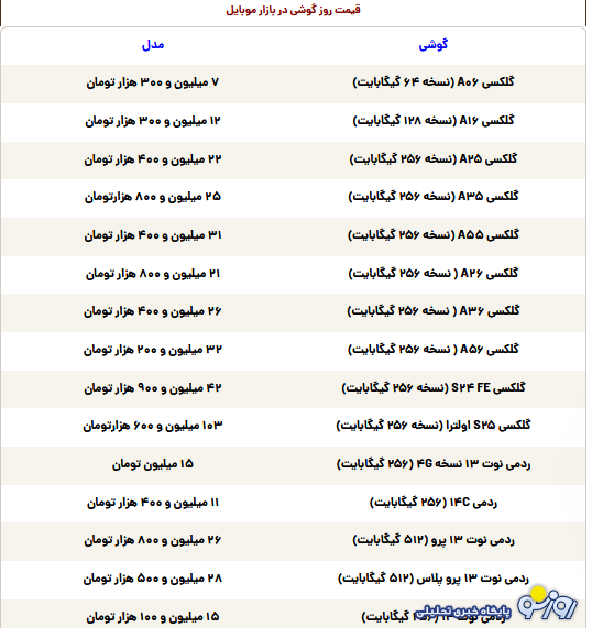 قیمت گوشی سامسونگ، شیائومی و آیفون امروز سهشنبه ۱۴ مرداد قیمت گوشی سامسونگ، شیائومی و آیفون امروز سهشنبه ۱۴ مرداد