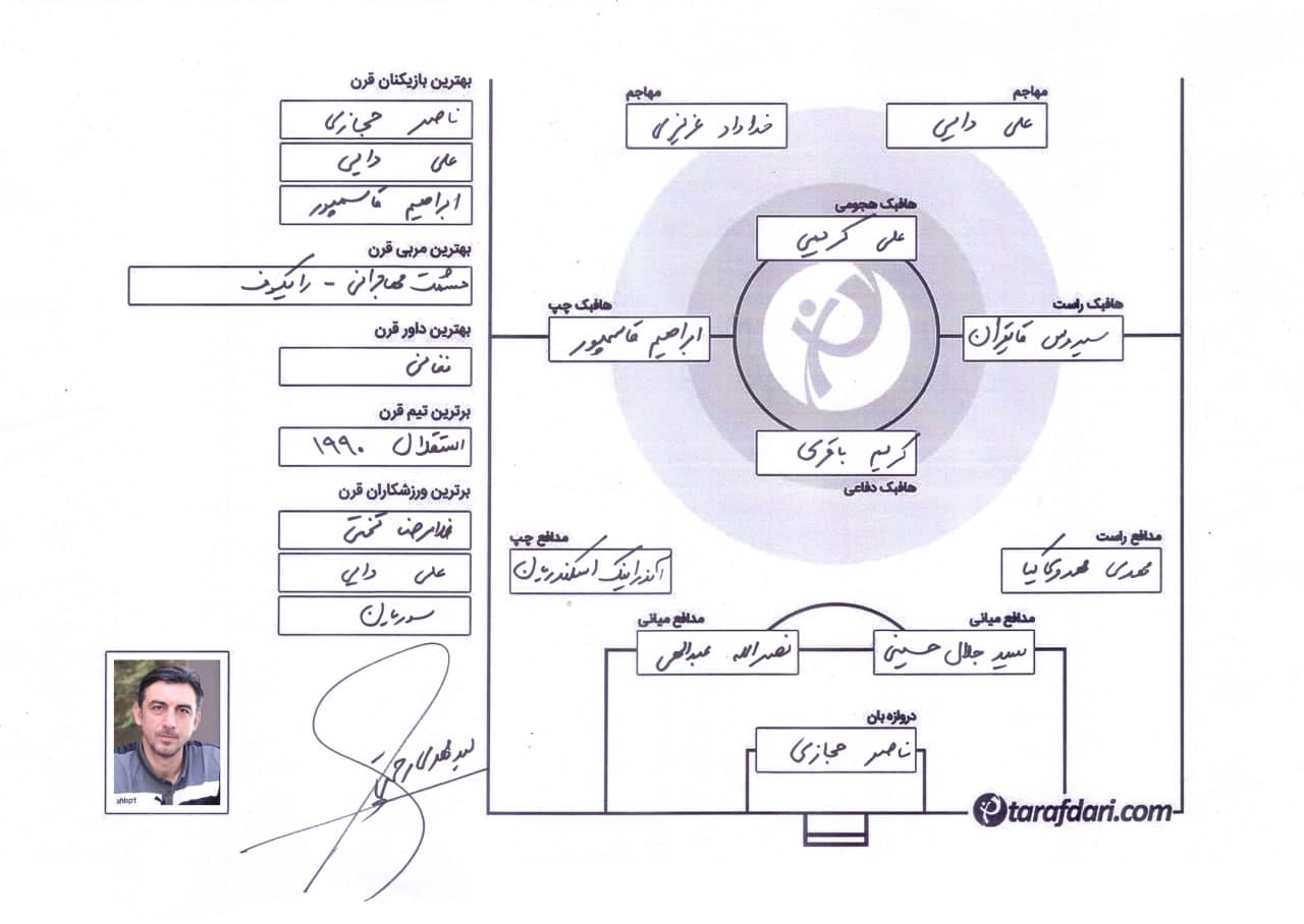 فرم نظرخواهی تکمیل شده تیم منتخب قرن از نگاه سیدمهدی رحمتی