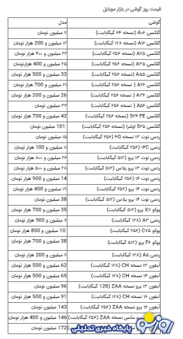 قیمت روز گوشی موبایل ۲۱ مرداد ۱۴۰۴ قیمت روز گوشی موبایل ۲۱ مرداد ۱۴۰۴