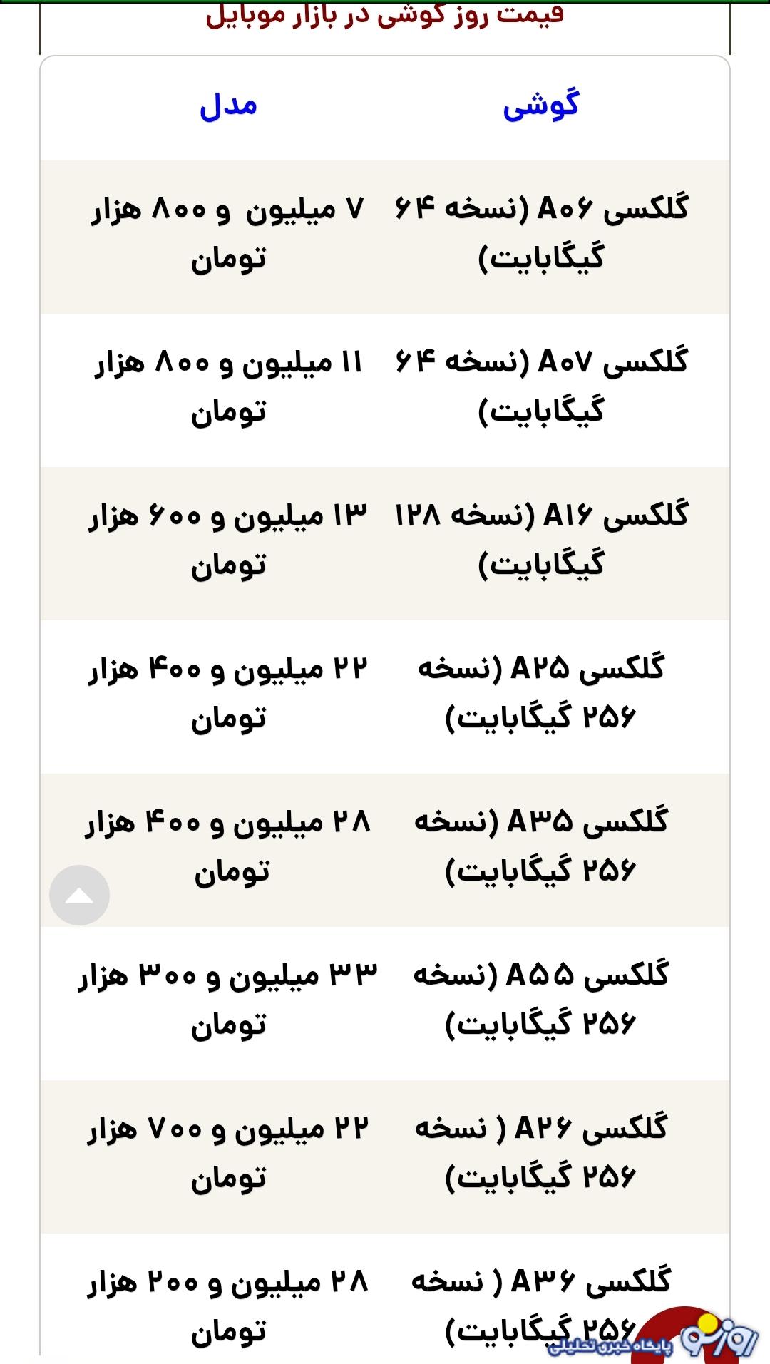قیمت گوشی سامسونگ، شیائومی و آیفون امروز شنبه ۱۵ شهریور ۱۴۰۴ قیمت گوشی سامسونگ، شیائومی و آیفون امروز شنبه ۱۵ شهریور ۱۴۰۴