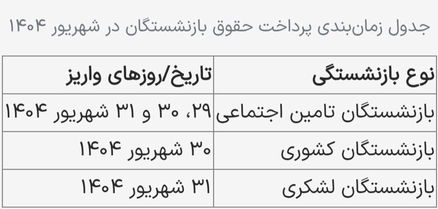واریز حقوق بازنشستگان شهریور ۱۴۰۴+جدول زمانبندی
