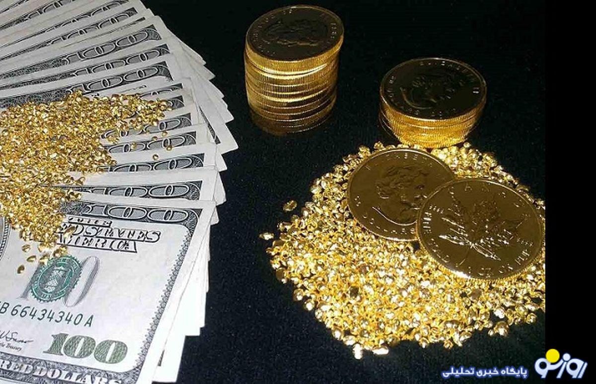 قیمت جدید دلار، یورو و سایر ارزها امروز ۵ شهریورماه ۱۴۰۴ قیمت جدید دلار، یورو و سایر ارزها امروز ۵ شهریورماه ۱۴۰۴