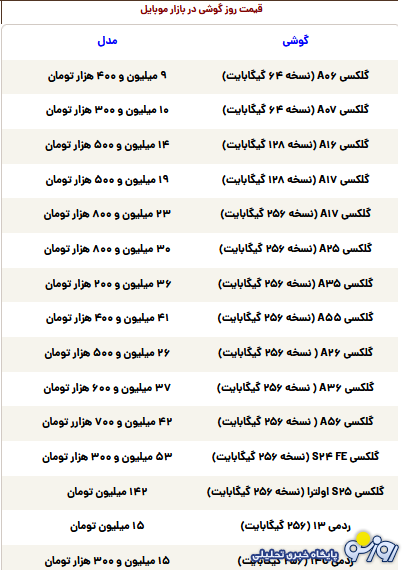 قیمت گوشی سامسونگ، شیائومی و آیفون امروز شنبه ۱۲ مهر ۱۴۰۴ قیمت گوشی سامسونگ، شیائومی و آیفون امروز شنبه ۱۲ مهر ۱۴۰۴