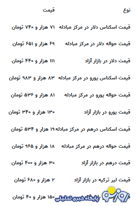 قیمت جدید دلار، یورو و سایر ارزها ۱۵ مهر ۱۴۰۴ قیمت جدید دلار، یورو و سایر ارزها ۱۵ مهر ۱۴۰۴