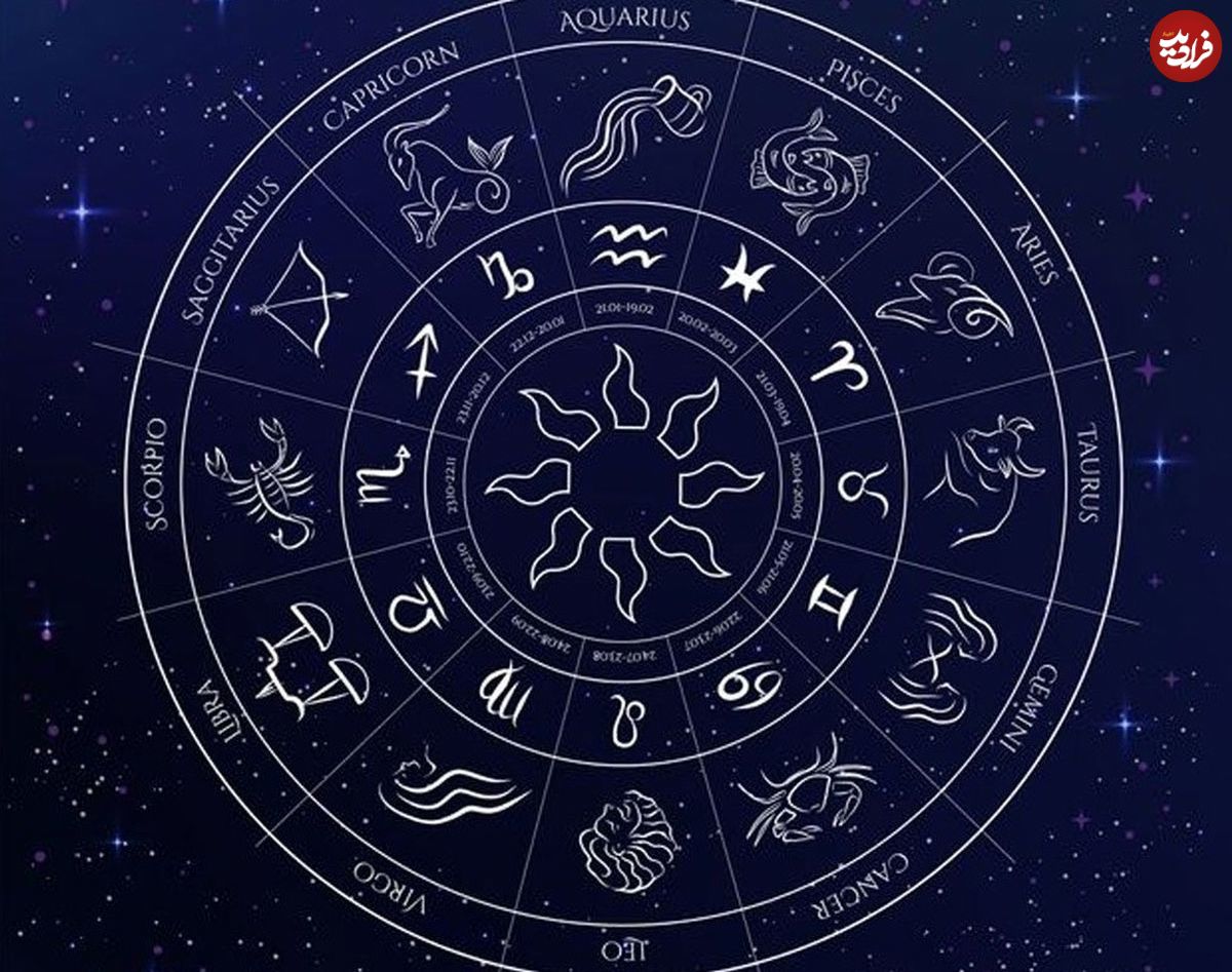 فال ابجد امروز دوشنبه 7 مهرماه 1404