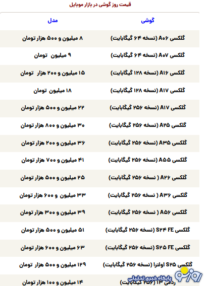 قیمت گوشی سامسونگ، شیائومی و آیفون امروز دوشنبه ۱۲ آبان ۱۴۰۴ قیمت گوشی سامسونگ، شیائومی و آیفون امروز دوشنبه ۱۲ آبان ۱۴۰۴