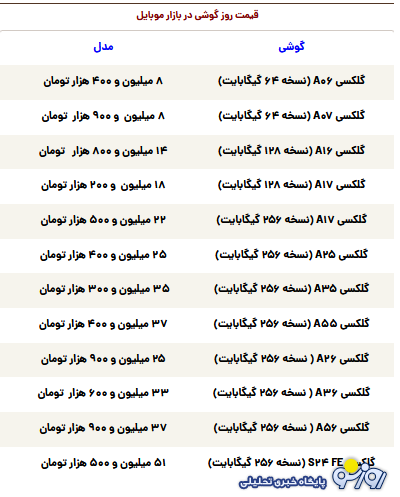 قیمت گوشی سامسونگ، شیائومی و آیفون امروز سه‌شنبه ۲۰ آبان ۱۴۰۴