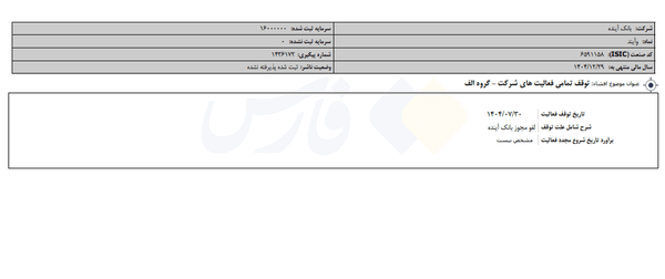نماد بانک آینده در بورس رسما متوقف شد