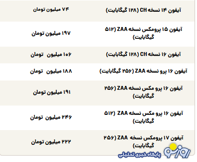 قیمت گوشی سامسونگ، شیائومی و آیفون امروز چهارشنبه ۷ آبان ۱۴۰۴
