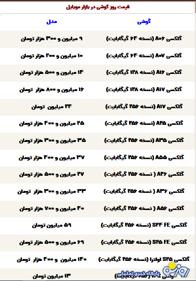 قیمت گوشی سامسونگ، شیائومی و آیفون امروز شنبه ۱۵ آذر ۱۴۰۴ قیمت گوشی سامسونگ، شیائومی و آیفون امروز شنبه ۱۵ آذر ۱۴۰۴