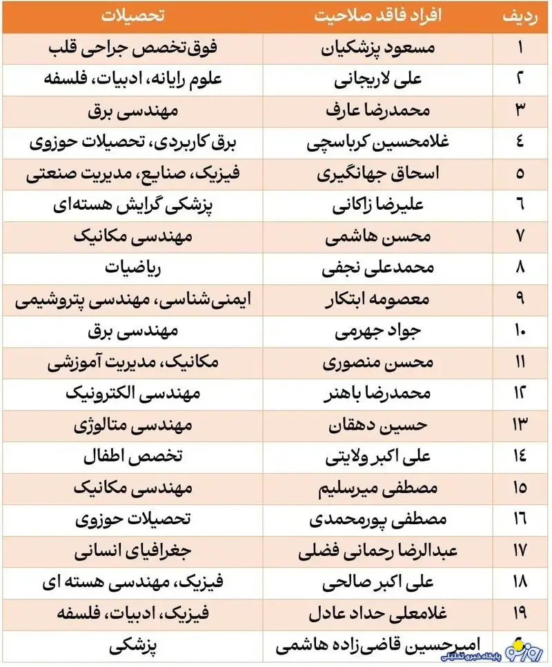 کدام سیاستمداران نمی‌توانند شهردار تهران شوند؟